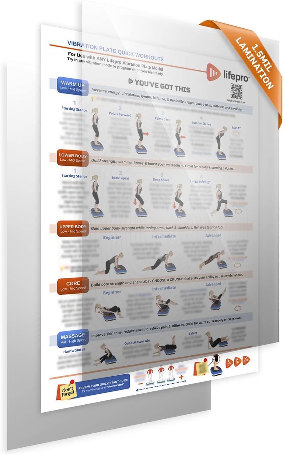 "Transform Your Body with Lifepro's Vibrant Workout Chart!" UTECHPIA